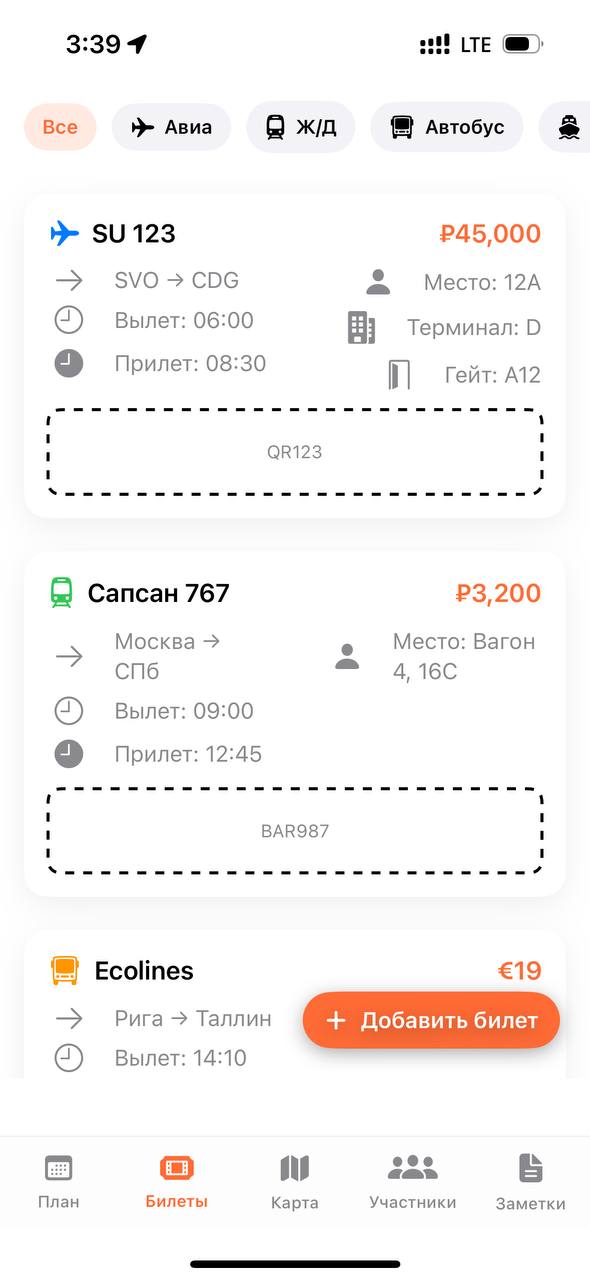 Сообщество путешественников